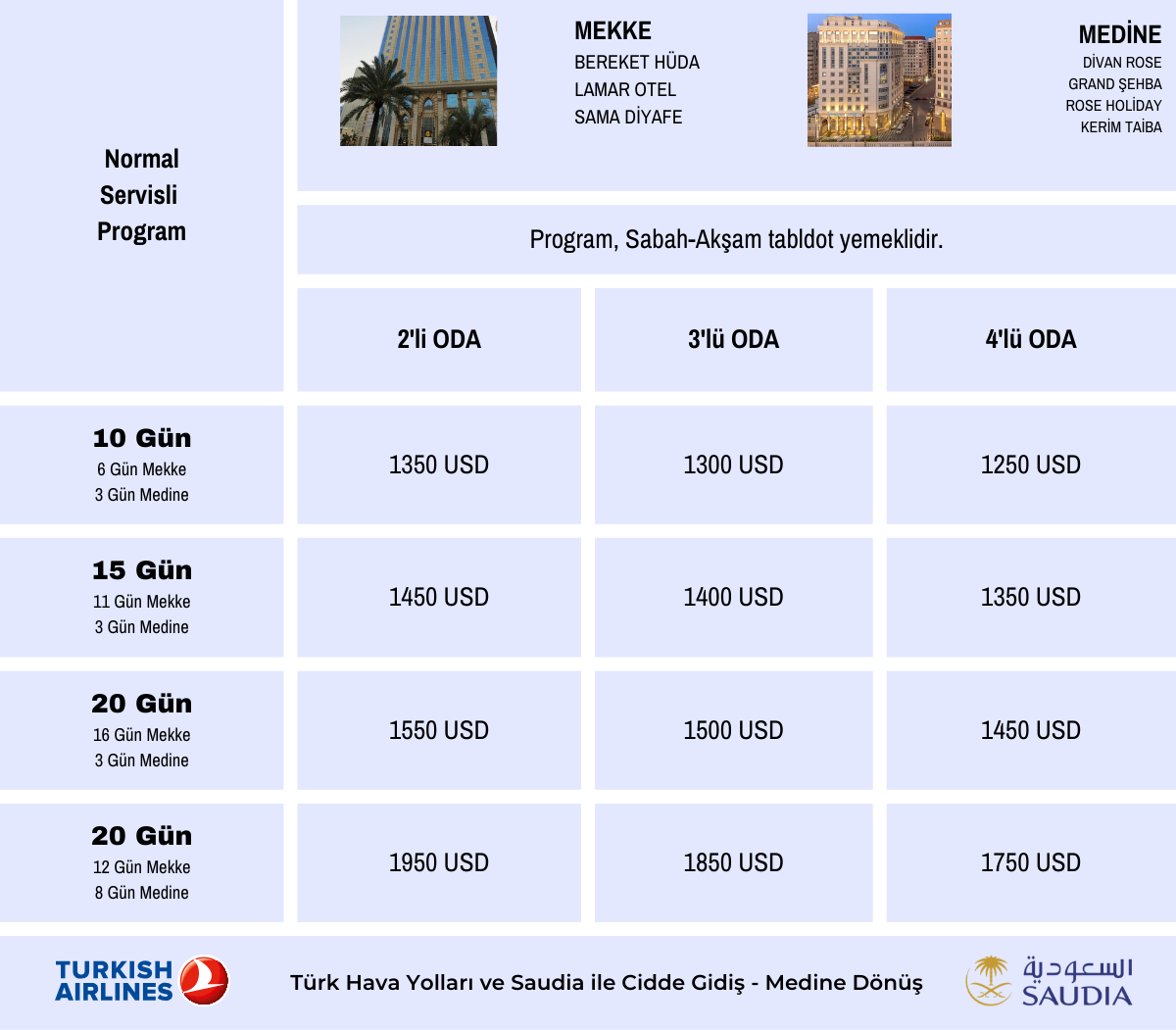 Nuryol Progrm Tabloları (1)